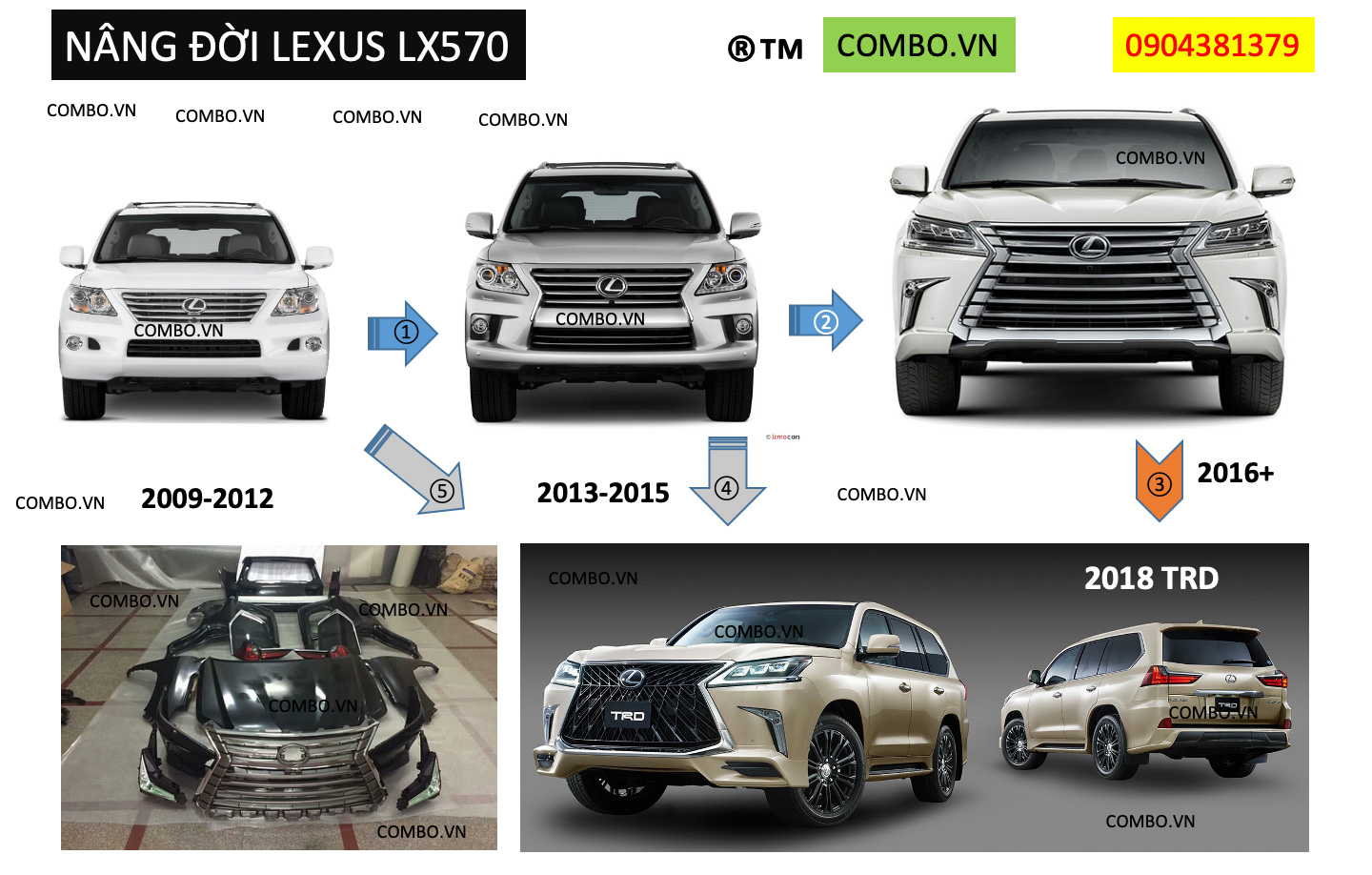 Gói độ lên đời Lexus GX460 2009-2012 thành 2013-2019  từ 100tr hàng chính hãng zin 100%